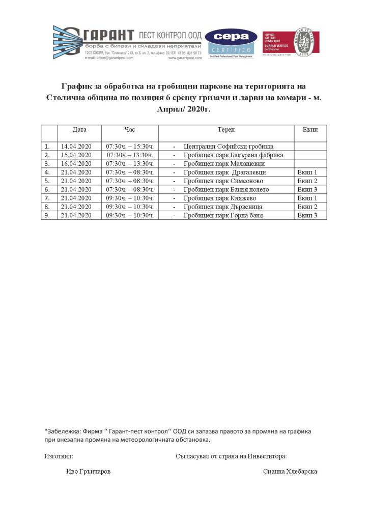 Grafik